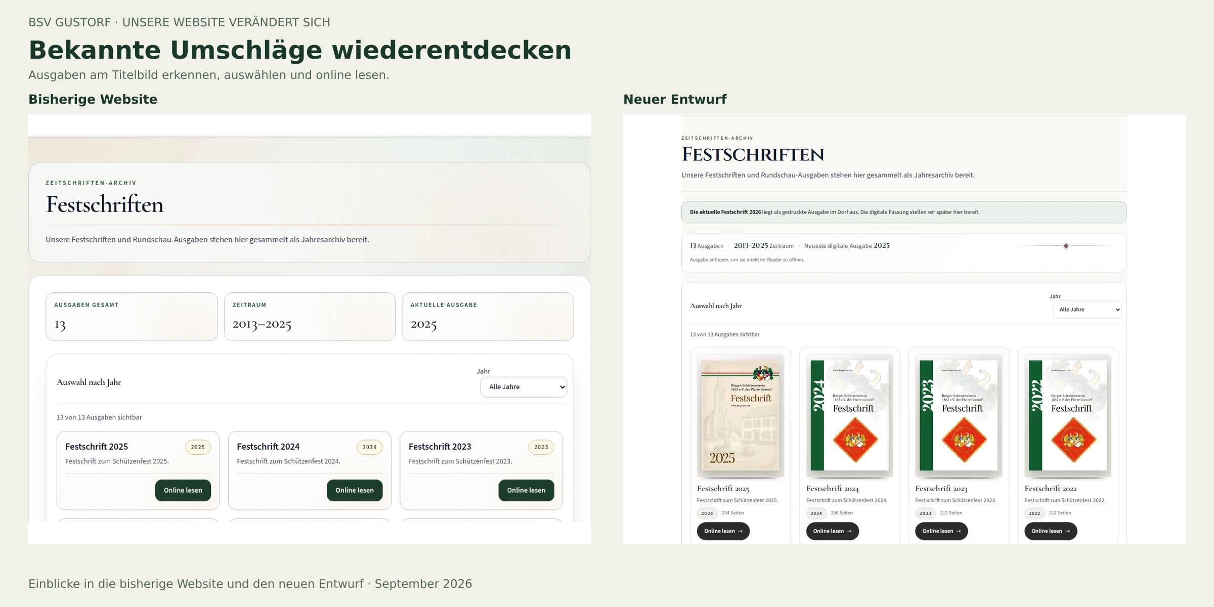 Das Festschriftenarchiv bisher mit Textkarten und im neuen Entwurf mit den Titelbildern der Ausgaben.